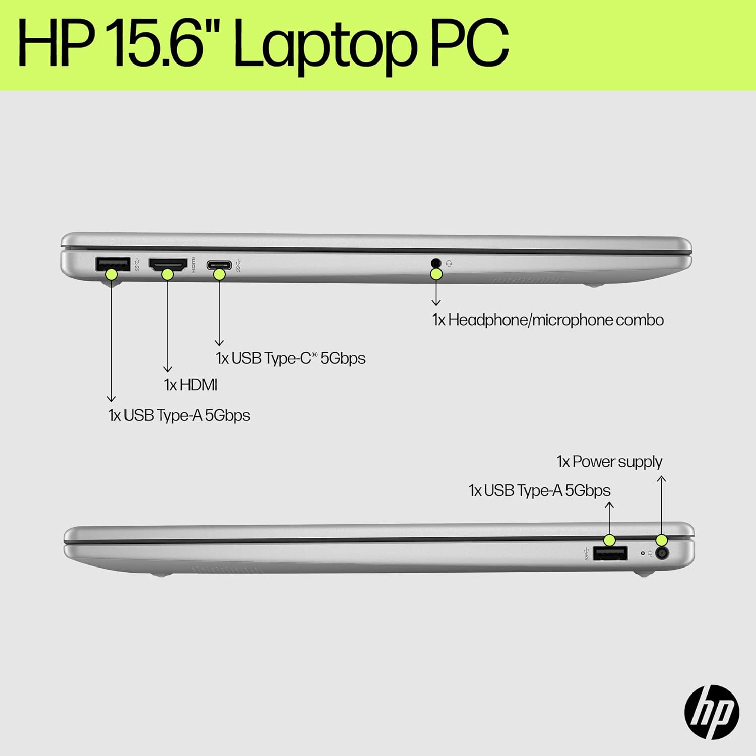 Computers
